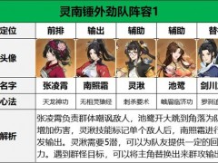 《刺客信条：影》全神社参拜地点一览