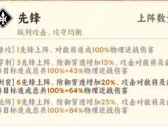 雄心之上先锋怎么玩