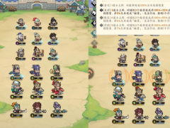 雄心之上射手阵容搭配指南