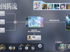 王者万象棋敖隐图腾流怎么玩