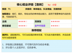 《燕云十六声》转律石获取方法介绍