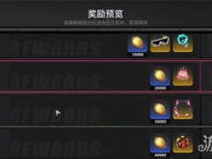 异环免费服装怎么获得