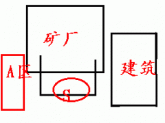 红色警戒2堵重工及矿场秘籍技巧