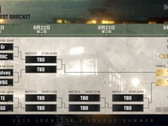 尘埃落定！TE、成都GG双雄酣战豪夺季后赛最终门票！——《第五人格》2026IVL夏季赛第