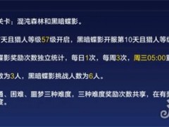 时空猎人觉醒团本怎么打