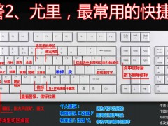 红色警戒2尤里的复仇快捷键使用大全