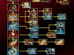 起义时刻指挥官挑战怎么玩？