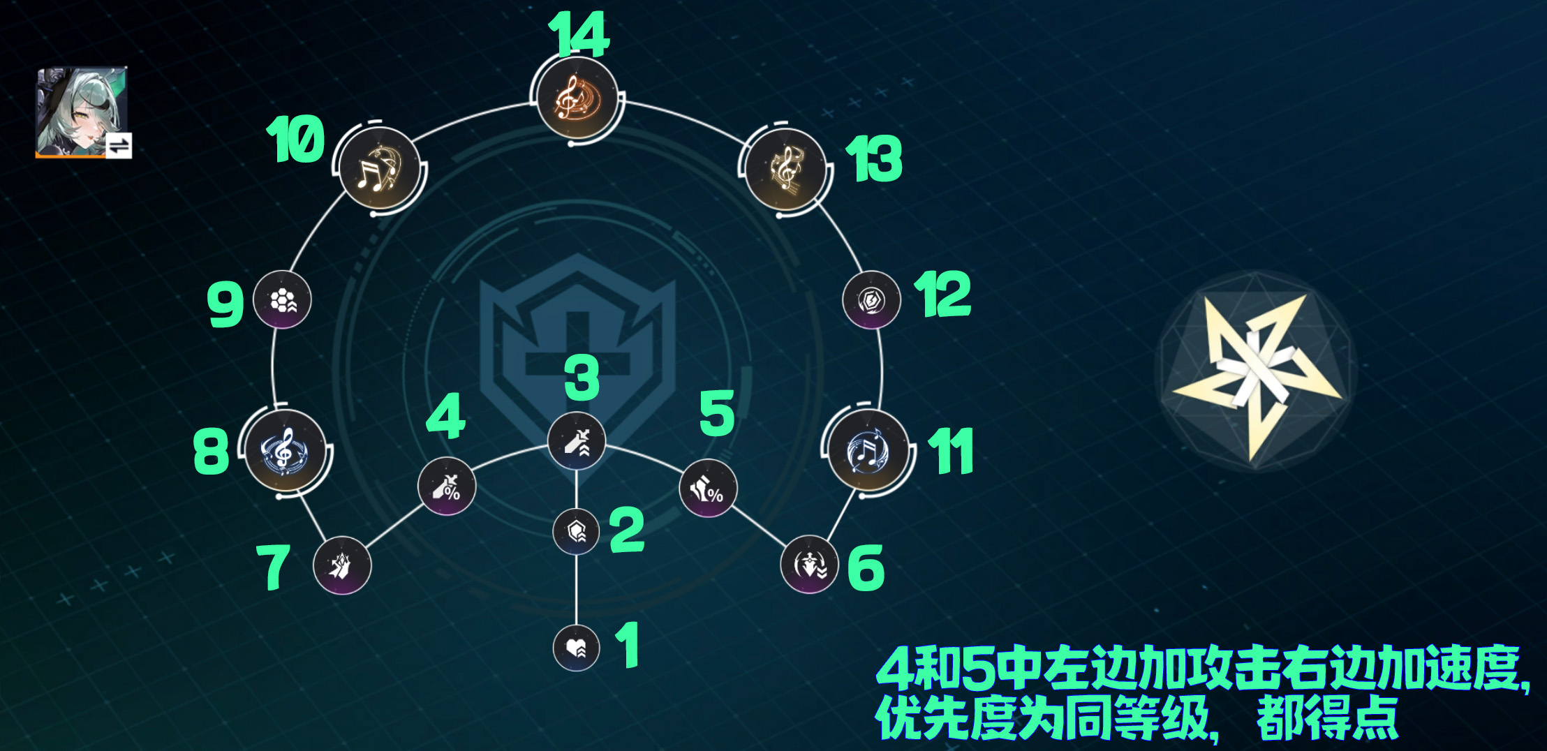 少年歌行风花雪月狂澜装备词条推荐