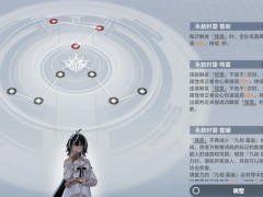 深空之眼伐灭伽梨怎么玩