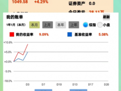 股市操盘手手游公测时间介绍