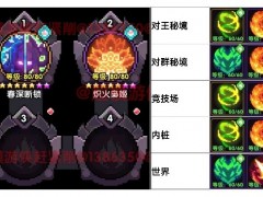 我的勇者【游仙门】【像素三国】【新水游侠】【综合向】游侠全面出装搭配