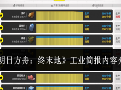 明日方舟终末地工业简报内容有什么