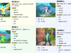 卡米的旅途雨天队玩法搭配分享