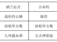长生天机降世九幽试炼炸弹怪打法