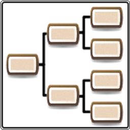 gramps家谱族谱制作免费中文版