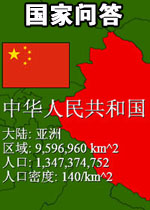 国家问答中文汉化版