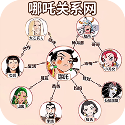 一起还原人物关系游戏