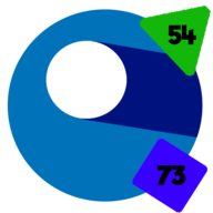 动力弹球安卓版