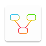 NiceMind(漂亮思维导图)