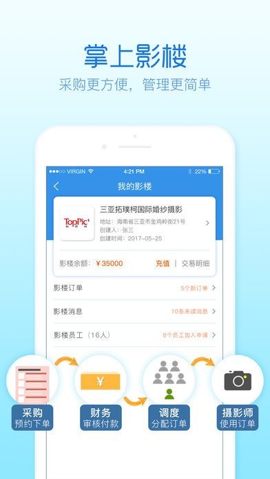 旅拍管家app