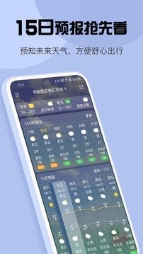 红包天气app