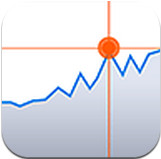 我去炒股手机版