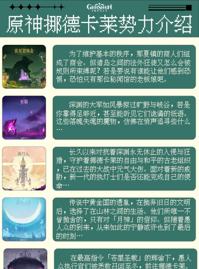 原神挪德卡莱北端势力详解：冰渊、霜息之民与远古遗族