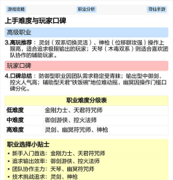 千年寻仙手游平民玩家职业选择推荐：高性价比角色攻略