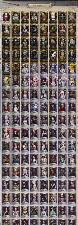 星际大逃亡平民角色推荐 最强角色排行榜