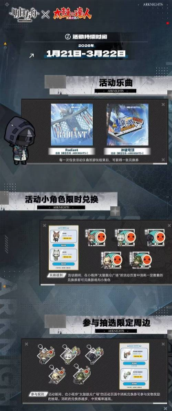 明日方舟太鼓达人联动怎么介绍