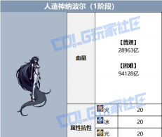 DNF激战时刻纳波尔攻坚战活动怎么玩
