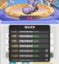 梦境护卫队装备强化攻略