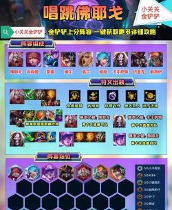 魔法军团阵容推荐 新手最强阵容分享