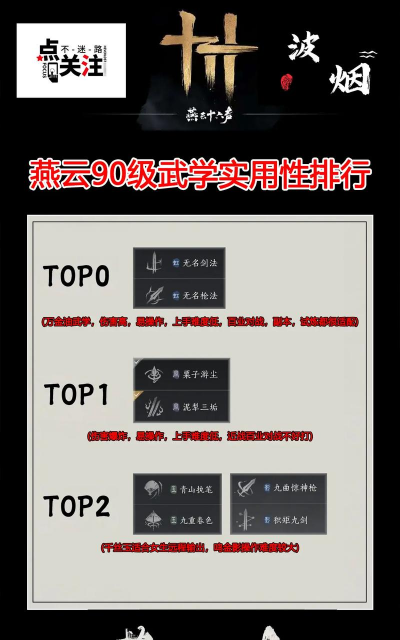 《燕云十六声》滹沱版本PVP强力流派推荐