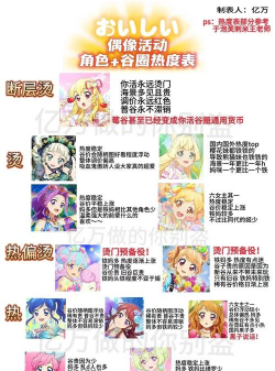 晴空双子美神怎么玩