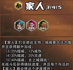 原创《雄心之上》羁绊推荐：新手实用羁绊推荐&效果详解