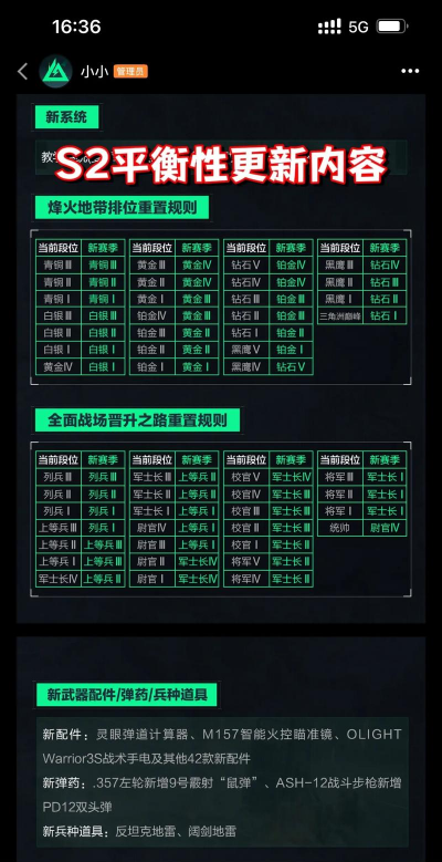 《三角洲行动》大红行动s2赛程表一览