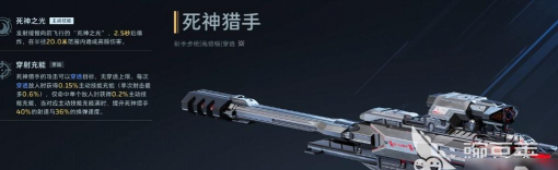 逆战未来死神猎手获取方法详解：全途径攻略