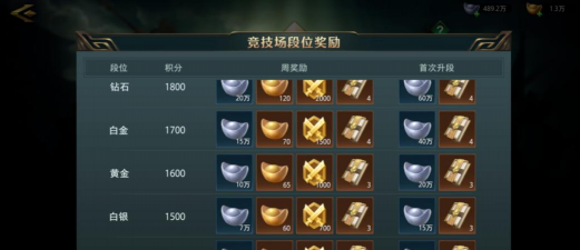 《卧龙吟2》资源攻略：萌新玩家初期如何获取和规划资源