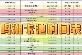 鸣潮鸣潮日历 | V3.0上半活动日历