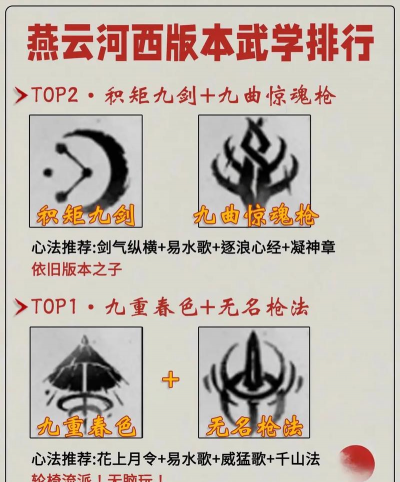 《燕云十六声》浴血难度醉拳客打法及特点介绍