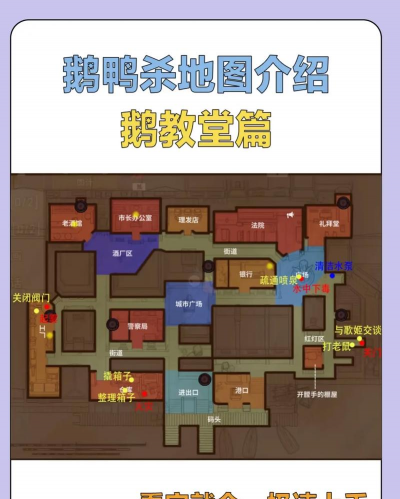 鹅鸭杀丛林神殿地图通道注意事项分享