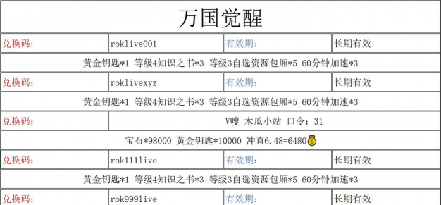 万国觉醒最新兑换码合集 亲测可用礼包码一览