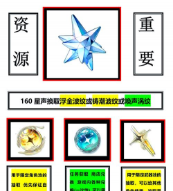 鸣潮鸣潮V3.0新手入坑攻略