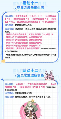 空灵诗篇开局福利有哪些