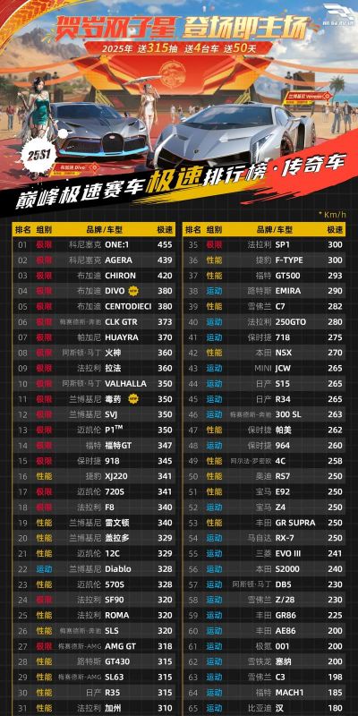 2024年电竞加速器排行榜第一名推荐及深度评测