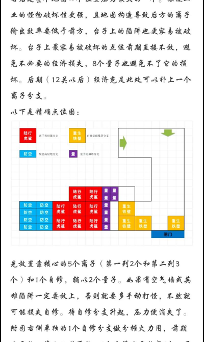 逆战未来4级陷阱怎么解锁
