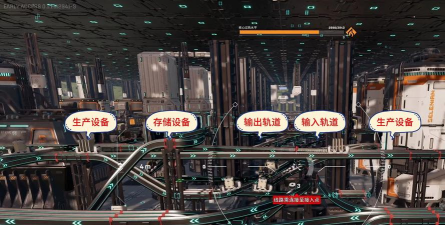 星际裂变优化生产线怎么做