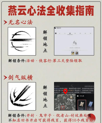 《燕云十六声》不见山不义之约奇遇触发方法