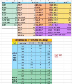 遮天世界丹药获取全攻略：炼制方法、材料来源与使用技巧